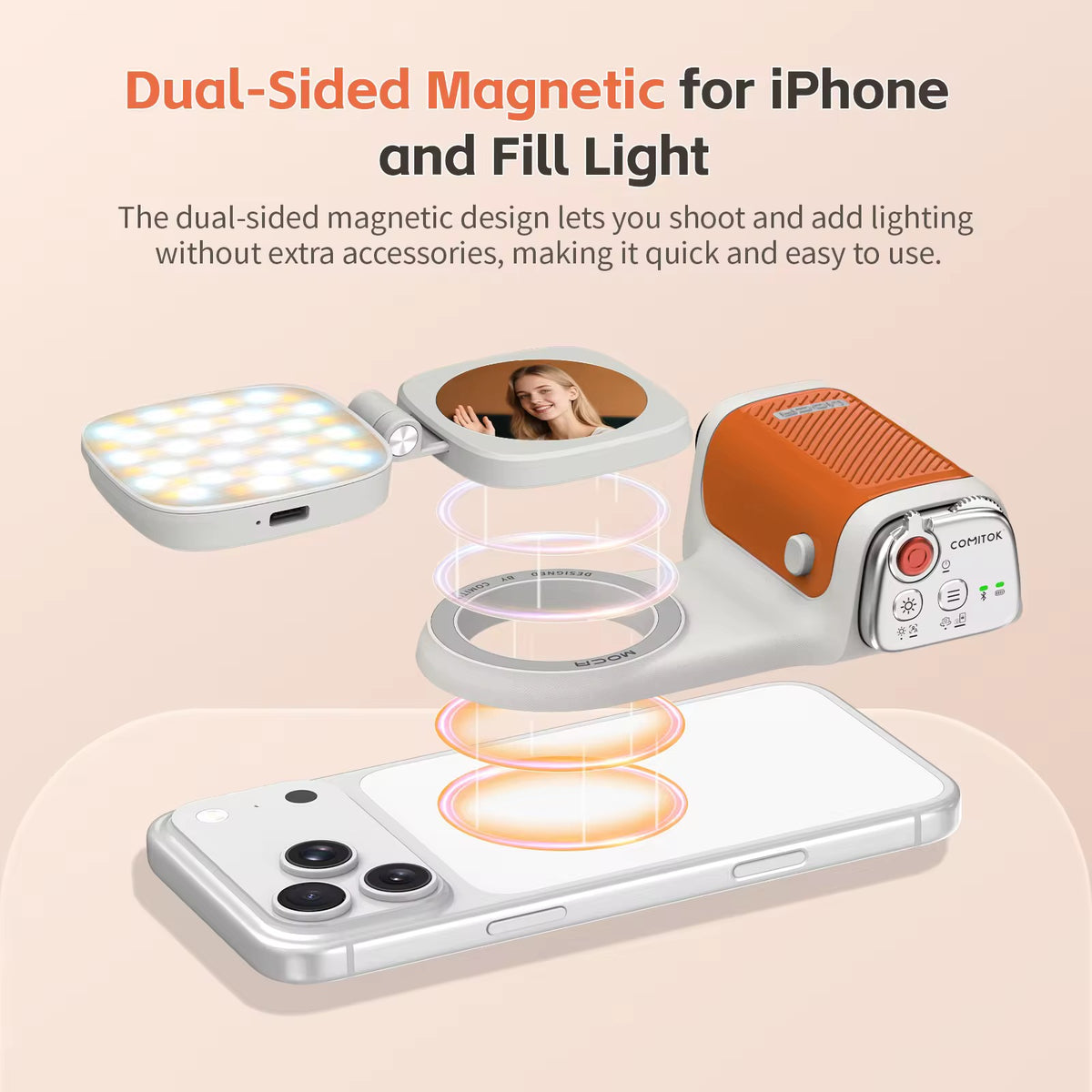 Lampe LED Magnétique Rotative 360° | MagSafe