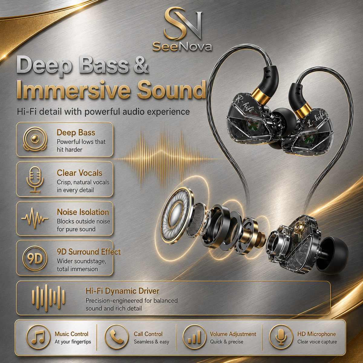 Écouteurs sportifs à trou rond, casque supra-auriculaire Type-C