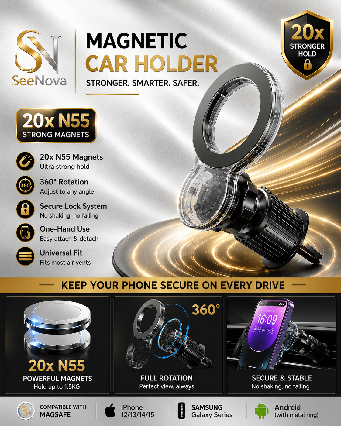 Support Magnétique de Téléphone pour Voiture MagSafe – Rotation 360°