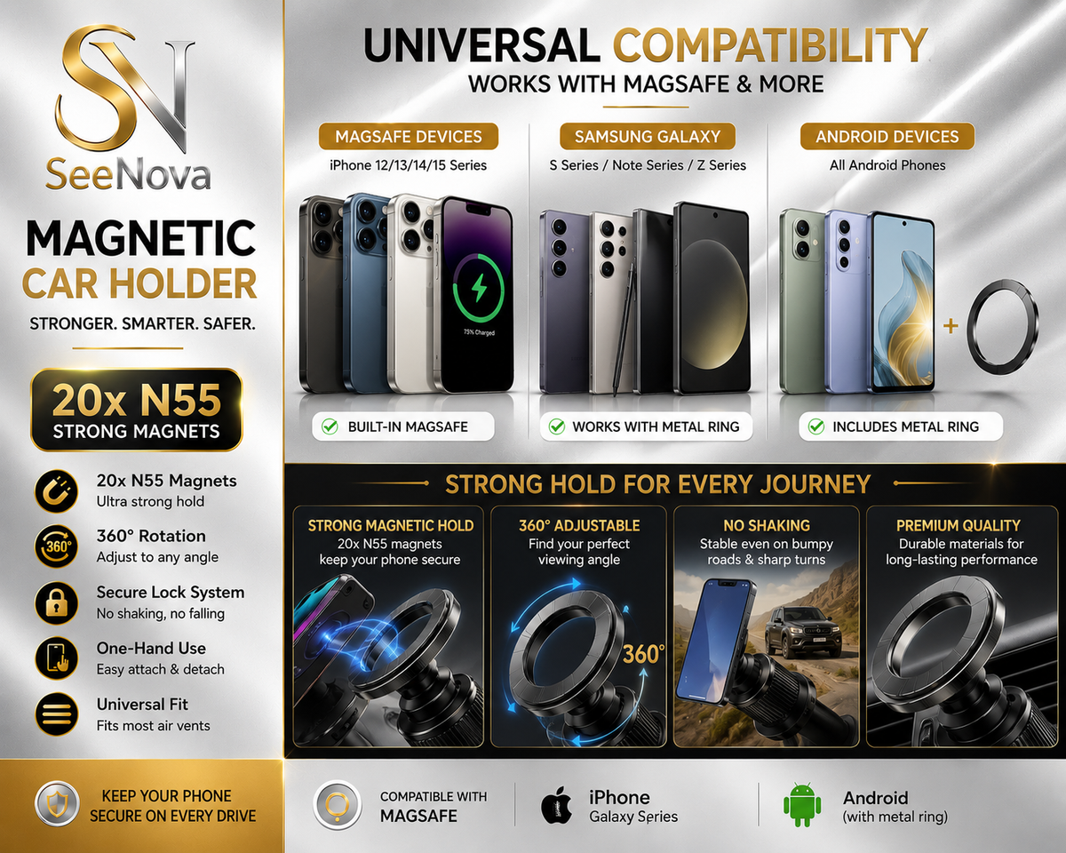 Support Magnétique de Téléphone pour Voiture MagSafe – Rotation 360°