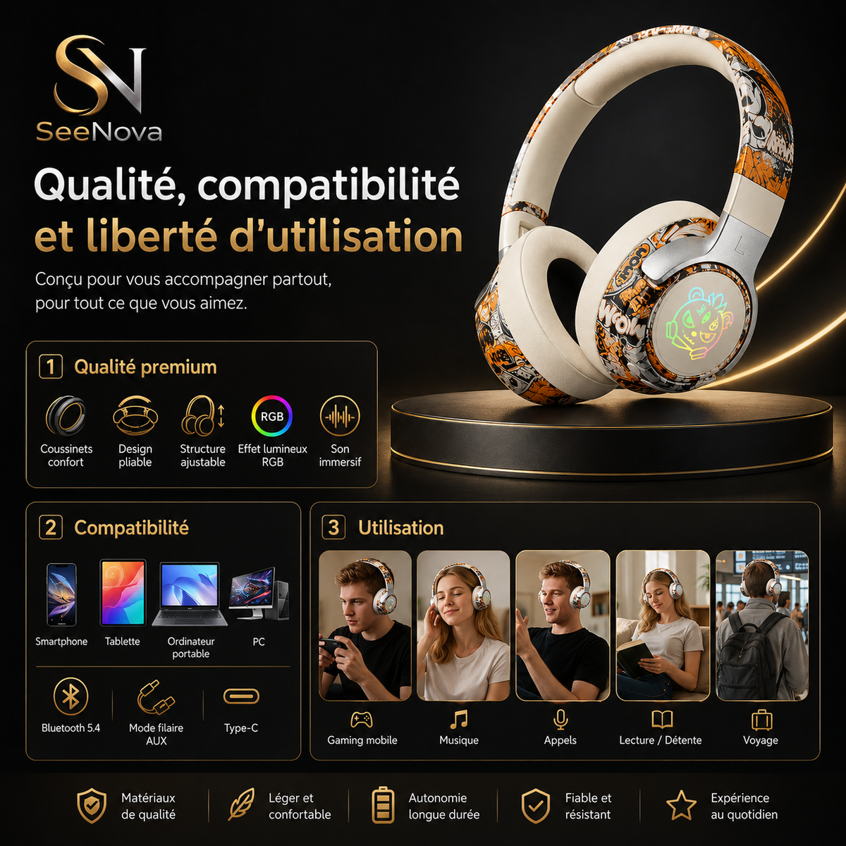 Casque Bluetooth Tendance RGB